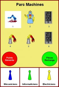 soustraitance de la maintenance