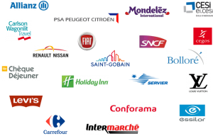 références learning by doing