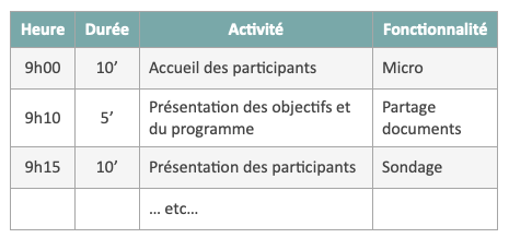 extrait de scenario d'une classe virtuelle