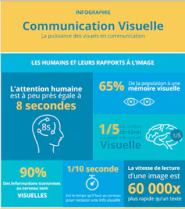 infographie