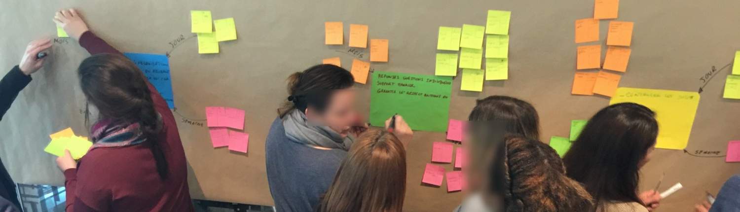 Ludopédagogie pour réunions Ludopédagogie pour réunions et résolution de problèmes