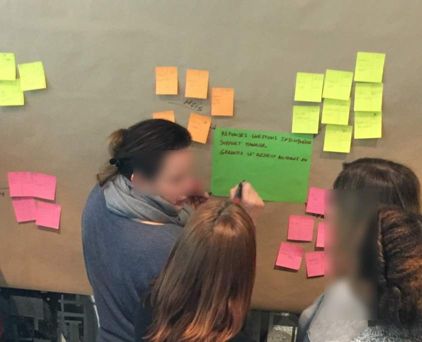 Ludopédagogie pour réunions et résolution de problèmes