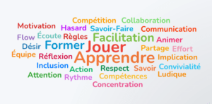 Nuage de Mots de la Ludopédagogie