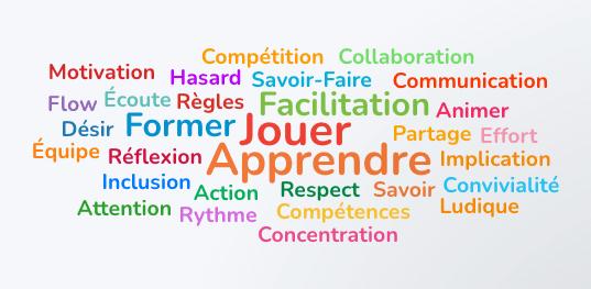 Nuage de Mots de la Ludopédagogie