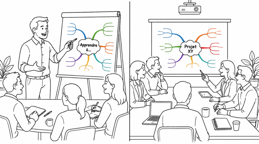 Le Mind Mapping pour le Formateur et pour le Manager-Photoroom (1)